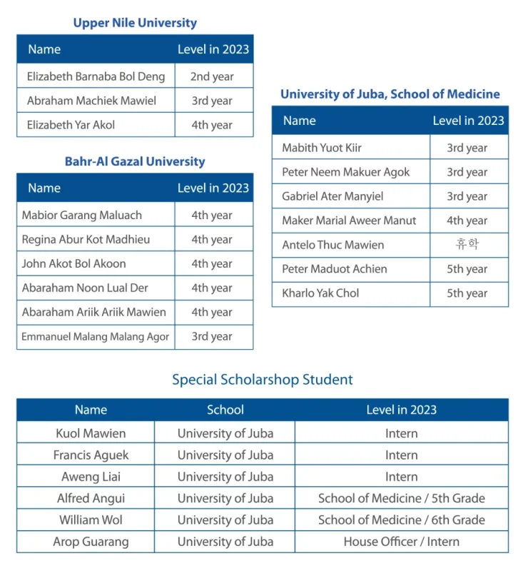2023년 8월-장학생목록